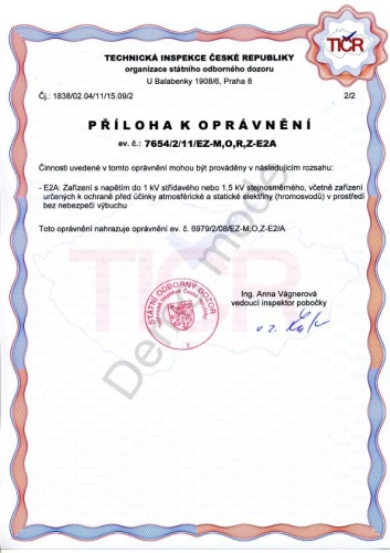 Oprávnění TICR