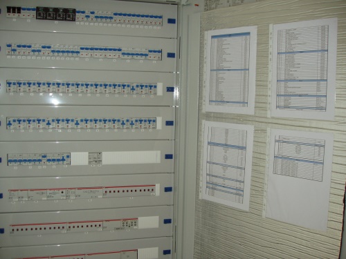 KNX - RD Světice